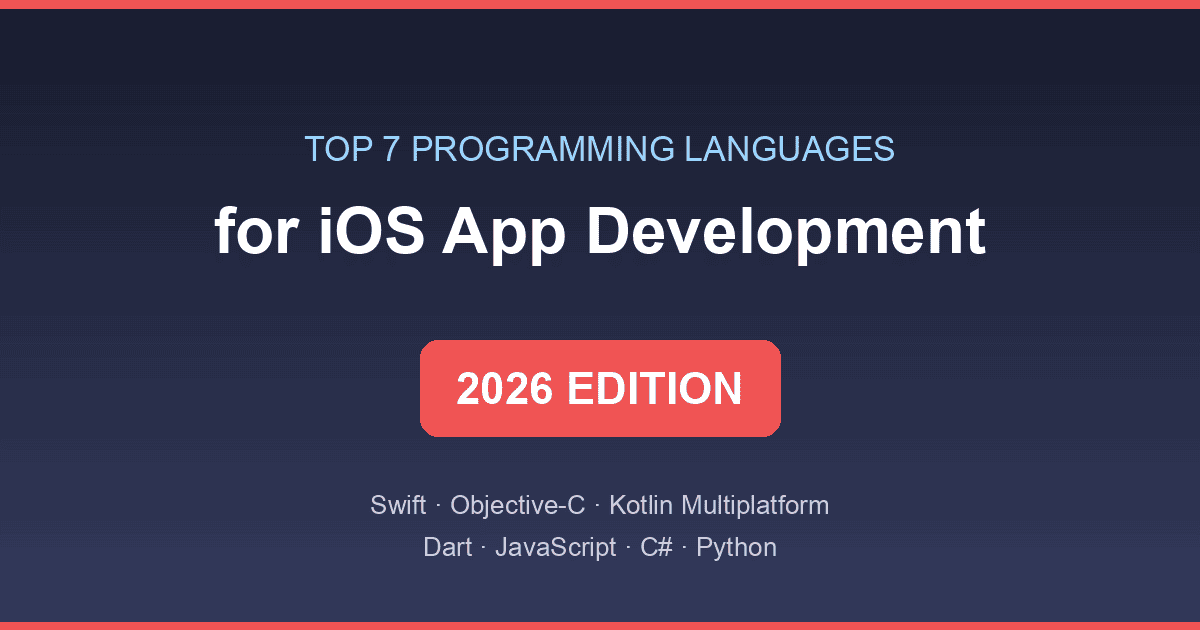 Top 7 programming languages for iOS app development in 2026